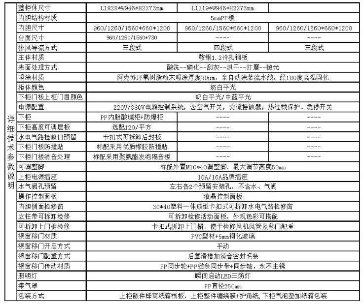 <a href='http://www.jrzfw.cn/products/62-1.html' target='1' style='font-size:18px; font-weight:bold; color:#000000;'>實驗室通風柜</a>精鋼結構