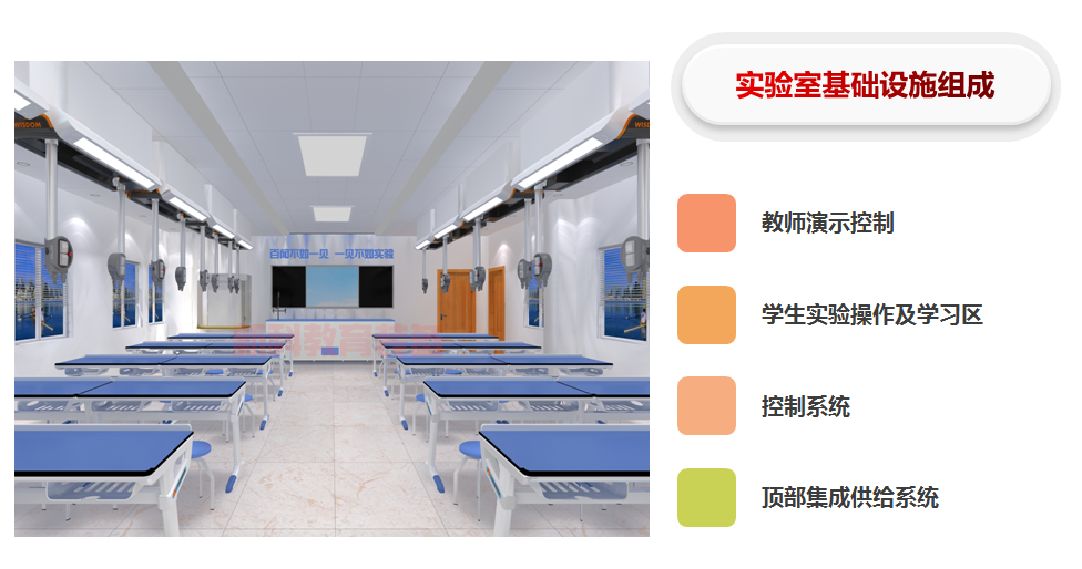 頂裝<a href='http://www.jrzfw.cn/' target='1' style='font-size:14px; font-weight:bold; color:#0080ff;'>物理實驗室</a>