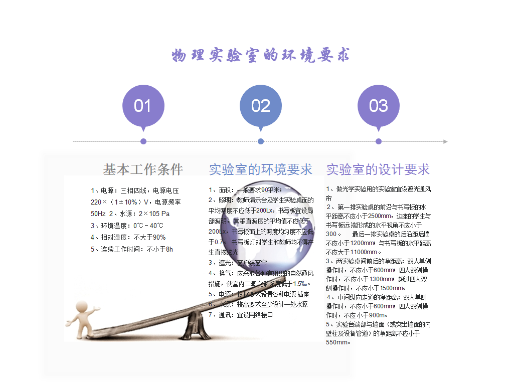 <a href='http://www.jrzfw.cn/' target='1' style='font-size:14px; font-weight:bold; color:#0080ff;'>物理實驗室</a>（鋼木）